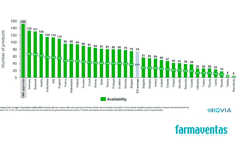 Farmaindustria-Graficos.jpg - 98.30 kB